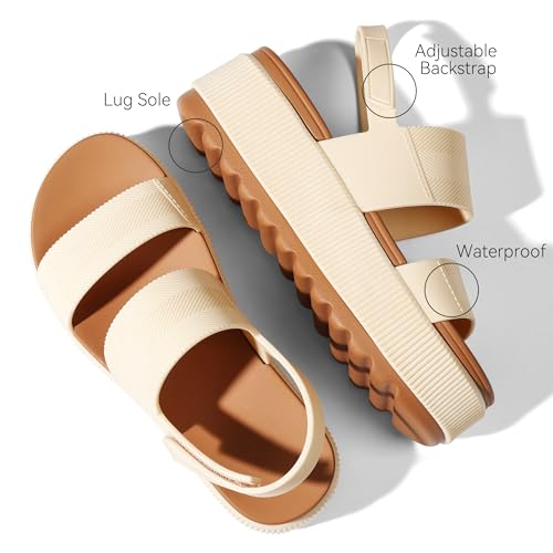 Lovee Cosee Platform Water Sandals for Women 2025 Chunky Wedge Lug Sole Open Toe Comfortable Waterproof Summer Walking Beach Vacation Essentials Dressy Trendy Shoes Resort Wear3