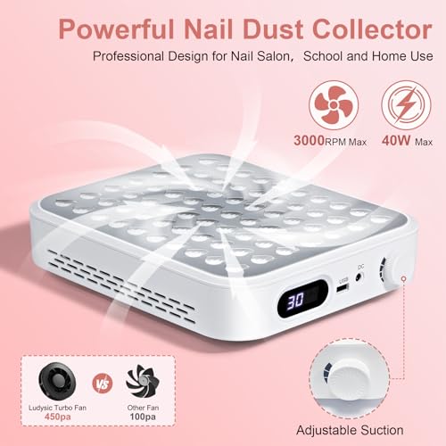 Recolector de Polvo para Uñas con 2 Filtros Reutilizables miniatura 2