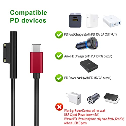 Câble de charge USB C pour Surface Pro 44W à fixation magnétique stable - 3