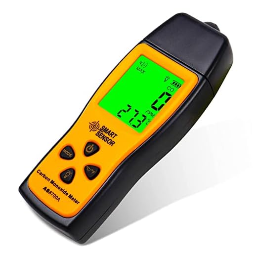 Lunarlipes Handheld Carbon Monoxide Meter, Portable CO Carbon Monoxide Detector, CO Gas Tester with LCD Backlit Display, 0-1000PPM High Precision 1PPM Resolution (Battery Not Included)