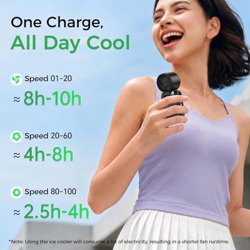 Image of MERTTURM Portable Handheld Turbo Fan with Ice Cooler, 3-In-1 USB Rechargeable Mini Hand /Neck /Desk Fan, 10H Cooling Foldable Personal Pocket Fan with LED Display /5 Speed for Travel Home Outdoor Office