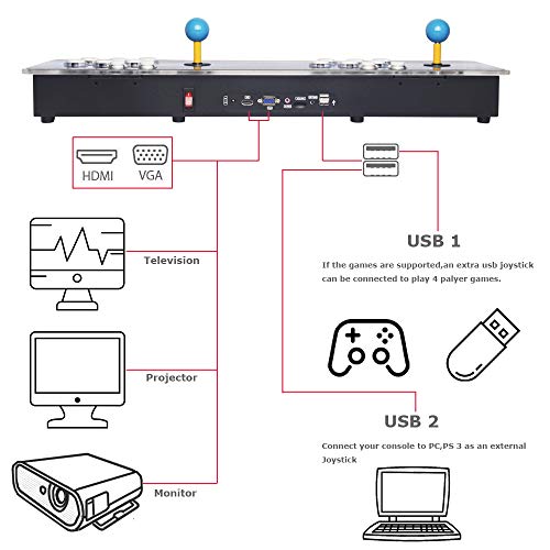Supyaque 5000 Games In 1 Pandora Box Arcade Console Retro Video Game Machine For Home Tv Search Games Function Favorite List Pause Games With Hdmi Vga To Connect #TOP3