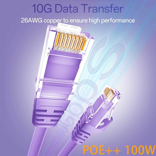 Image of Cat 6 Ethernet Cable 1FT (24Pack), Cat6 Ethernet Patch Cable 10Gbps, High-Speed UTP Cat6 Network Cable Pure Copper, Cat 6 Cable for Home and Office Network, Purple
