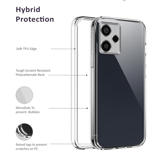 Image of COVERBLACK Flexible Rubber Case Back Cover for Compatible Model with Realme 14T (2025) - Transparent