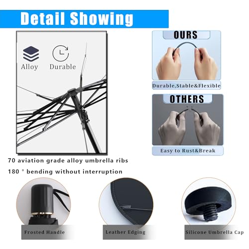 image for Pincuttee Car Umbrella Sun Shade for Windshield 1PC,Car Shades for Fro