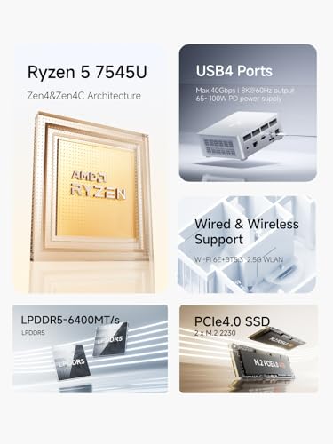 Image of MINISFORUM UM750L Slim Mini PC, AMD Ryzen 5 7545U Mini Computer(6C /12T, Up to 4.9GHz), 16GB LPDDR5 RAM & 512 PCIe 4.0 SSD, HDMI /DP /USB4, 4 x USB Type A,2.5G LAN,WIFI6E /BT5.3