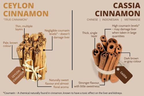 Ceylon Cinnamon Sticks 8 Oz ( 227 grams )