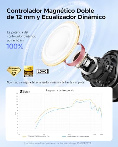 La Mejor Recopilación de Clip pro disponible en línea para comprar. 18 Imagen adicional