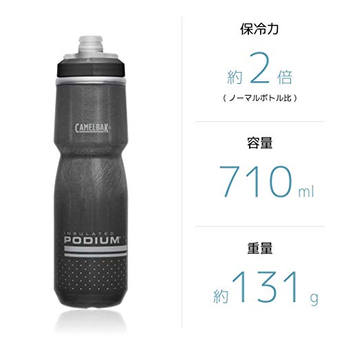 ドリンクホルダー スクイズボトルとは トライアスロン必須アイテム Howtotriathlon Com
