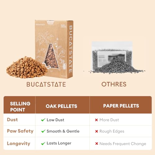 Image of BUCATSTATE Cork Bedding 12.35OZ, Natural Hamster Bedding