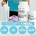 TransformHQ Meal Replacement Shake Powder 28 Servings (Peach Milkshake) - Gluten Free, Non-GMO