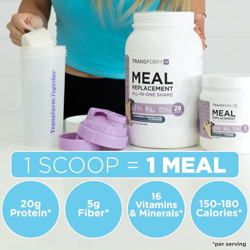 TransformHQ Meal Replacement Shake Powder 28 Servings (Cookies & Cream) - Gluten Free, Non-GMO