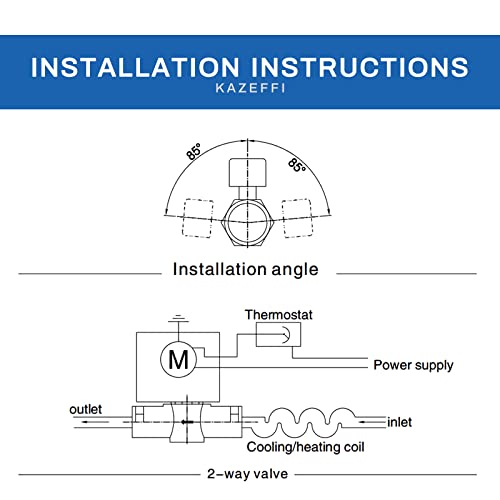 Kazeffi Motorized Zone Valve, 2 Way,Npt 1", Normally Closed,2 Wire Control 24 Vac With End Switch #TOP4