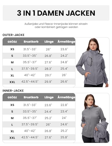 donhobo Damen Jacken 3-in-1 Fleece Gefüttert Winterjacke Winddicht Warm Verdickte Softshelljacke Wasserdicht Outdoor Wanderjacke Funktionsjacke Grau L