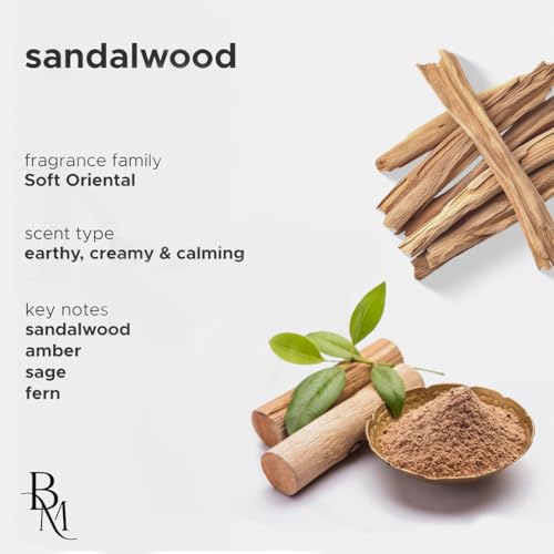 Image of Bombay Musk Sandalwood Luxury Car Perfume | Long Lasting Car Fragrance & Car Freshener | Alcohol Free & Plant Based | 60+ Days | 200+ Sprays | Perfume for Car