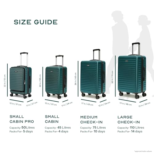Image of Assembly Large Check-in Suitcase with 3 Packing Cubes & TSA Lock, Durable Polycarbonate Hard Shell Luggage for Adventure Travel, Green, 28-Inch