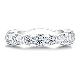 Raivari Moissanite Eternity Wedding Band for Women 18K White Gold Plating 925 Lab Diamond Ring Gifts for Her GRA Certified 2.7 Carat 5