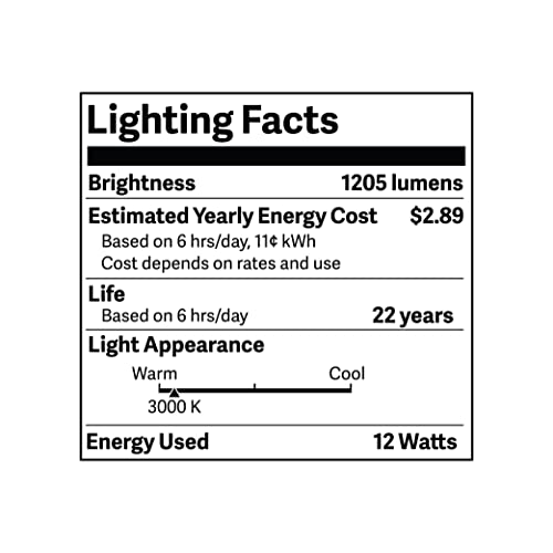 Newhouse Lighting BLF12BRZ 12-Watt Outdoor LED Flood Light, Weatherproof, Bronze - Thumbnail 6
