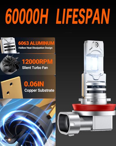 image for SEALIGHT H8/H16/H11 LED Bulb, 18000LM 1000% Brighter H8 H16 Fog Lights
