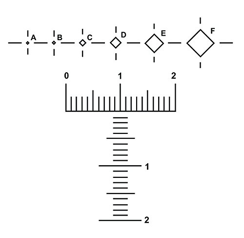 PS25 Hardness Tester Calibration Vickers/Rockwell