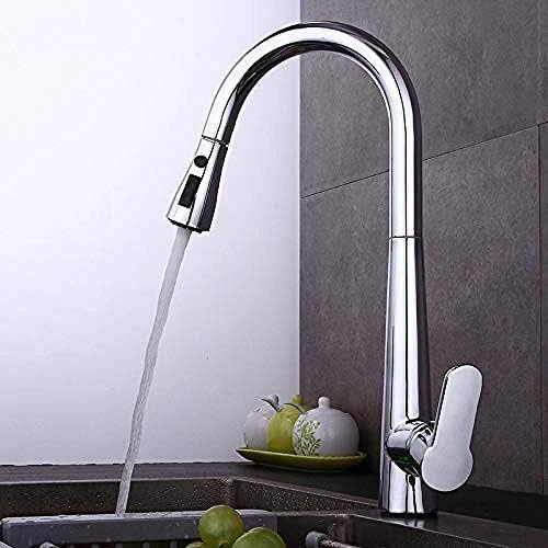 Robinets de cuisine orientables pour simplifier la vaisselle