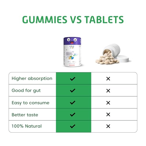Image of Little Joys Calcium and Vitamin D3 Gummies for Women | Plant-based Vitamin B12 & Prebiotic Fiber | 400mg Calcium /Gummy| Supports Bone Strength,Joint & Muscle Health |Gut-Friendly Formula | No Added Sugar | Pack of 30