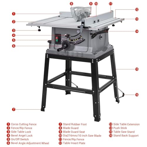 10 Inch Table Saw Powerful Performance