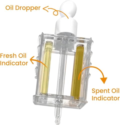 Fryer Oil Test Kit, Two Color Visual Guide With Glass Dropper, Food Service Clear Frying Oil Testing Monitoring & Replacement Indicator Professional Tool (Home Usage, Periodic frying)