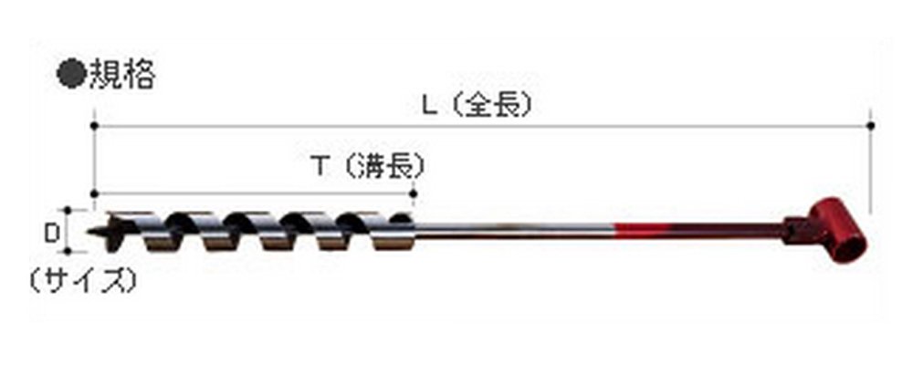 大西工業 短捻リングオーガー（NO．５） 15mm Amazon.co.jp: 大西工業 短捻リングオーガー（NO．5） 15mm : DIY