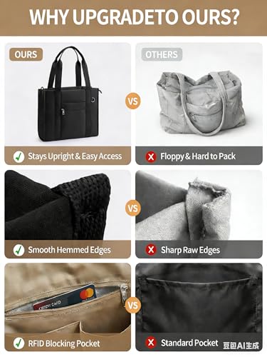 Bolso Tote de Trabajo Ligero para Mujer con Múltiples Bolsillos miniatura 3