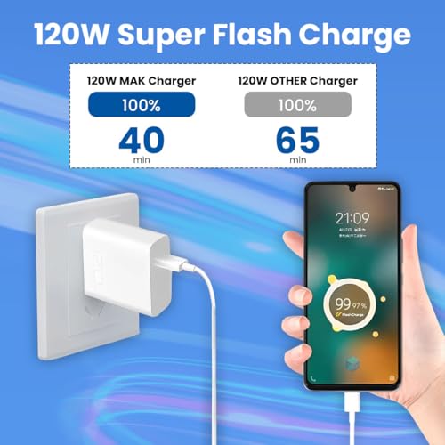 Image of 120W Flash Super Fast Charger with Type C Charging Cable Compatible for VIVO X100 5G, V30, V-X90 5G, V-X90 PRO 5G, V-X FOLD 3, iQOO-11 5G, iQOO 9 Pro, iQ9, iQOO 9T (120W Charger with Cable)