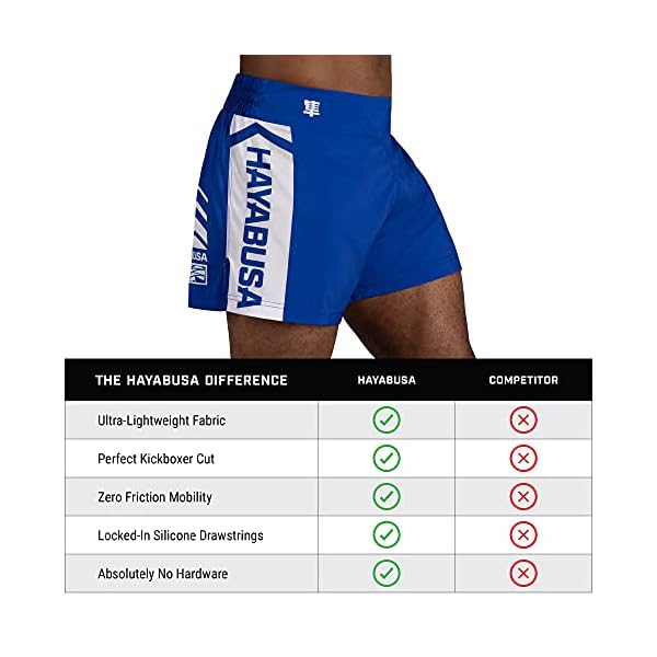 Hayabusa-Mens-Icon-Kickboxing-Shorts Hayabusa Men's Icon Kickboxing Shorts - Blue, Medium