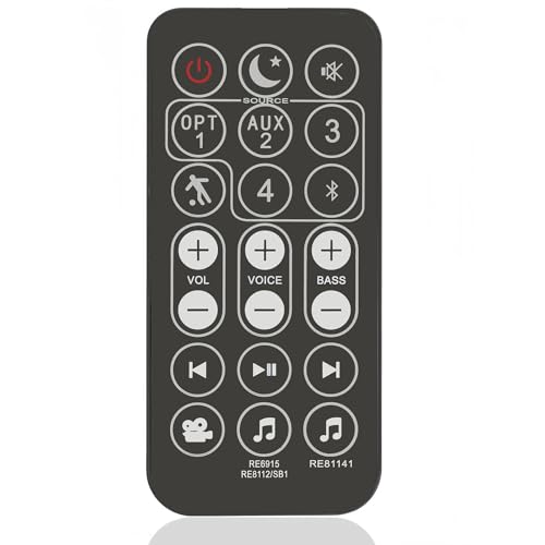 Mando Polk RE8112-1 sustituto para solucionar botones que no funcionan