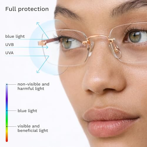 Image of livho Blue Light Blocking Glasses for Women and Men, Lightweight Metal Frame Computer Glasses, Anti Eye Strain, UV Protection