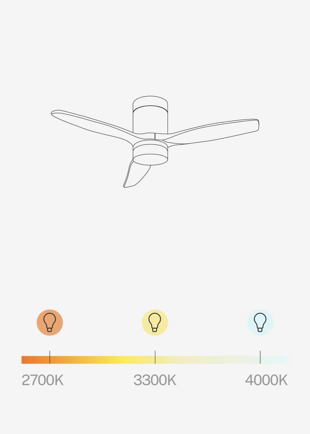 CREATE / WINDCALM S/Ventilador de techo ABS con luz blanco aspas efecto madera clara con mando / 40W, Silencioso, Ø112 cm, 6 velocidades, 3 temperaturas de luz, temporizador, función verano-invierno — view 8