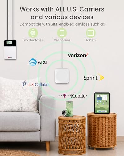 Image of Hiboost Cell Phone Signal Booster-Upgraded Dual-Antenna, Covers up to 9,000 sq ft and Boost 5G and 4G LTE Signals for All US Carriers (Verizon, AT&T, T-Mobile and More), FCC and App Support, 70dB