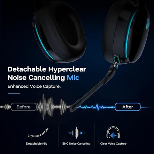Image of AOC 2.4GHz Wireless Gaming Headset for PS5, PS4, PC, Switch, 45Hr, Black