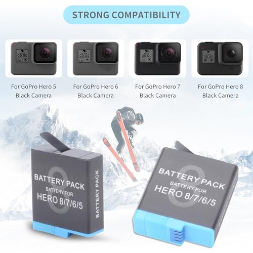 Cámaras Deportivas, Camera Imagen adicional