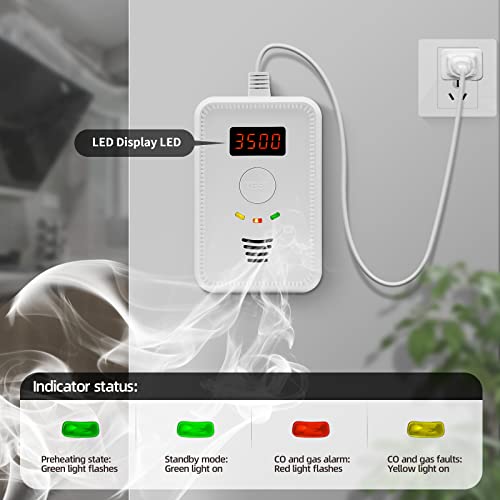 Hcmlek Gas Leak Detector, Natural Gas Detector And Plug In Carbon Monoxide Detector For Home, Kitchen, Combustible Gas Leak Detector Monitor For Co, Lng, Lpg, Methane #TOP3