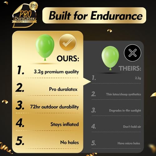 Image of Bezente Pro Duralatex Lime Green Extra-Thick Balloons 100 Pack 12 inch | Light Green Balloons for Long-Lasting Professional Party Decorations, Large Birthday Jungle Bridal Shower Halloween Party