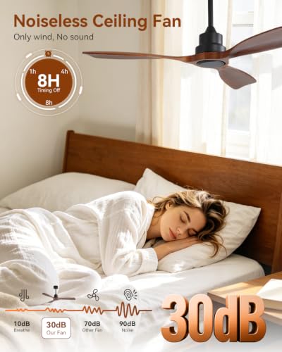 Image of Sofucor 48 Inch Wood Ceiling Fan No Light with Remote, Modern, 3 Blades