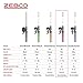 Zebco Roam Spincast Reel and Fishing Rod Combo, 6-Foot 2-Piece Fiberglass Fishing Pole with ComfortGrip Handle, QuickSet Anti-Reverse Fishing Reel, Pre-Spooled with 10-Pound Zebco Line, Pink