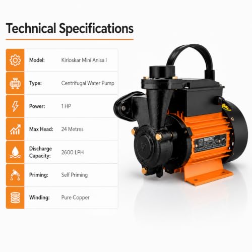 Image of Kirloskar Mini Anisa I Centrifugal Water Pump, 1 HP, 24 Metres Head, 2600 LPH Discharge Capacity, Self Priming, Pure Copper Winding