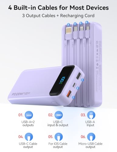 Nusyddy Portable Charger 20000mAh with 4 Built-in Cables & 6 Outputs Purp. - image 2