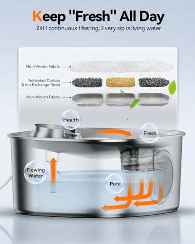 Fontaine à eau pour chien en acier inoxydable durable grand modèle - 7