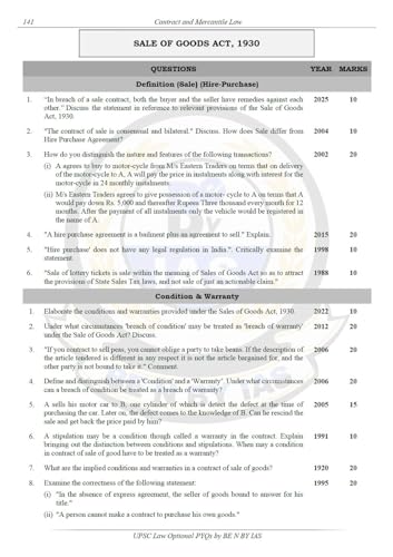 Image of UPSC Law Optional Previous Years Questions (English) | Subject & Topic Wise | Civil Services Exam | 1970-2025 (New Edition)