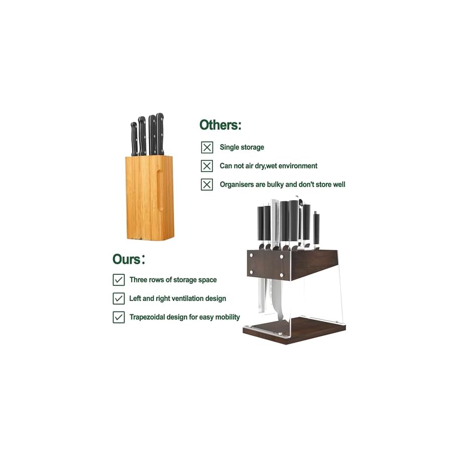 Universal Knife Block With Acrylic Shield, Acacia Wood Knife Holder without Knives for Scissors and Various Knives Suitable for Kitchen Countertops