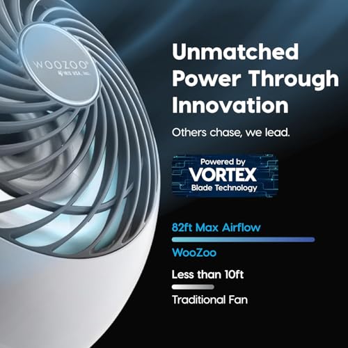 Image of IRIS USA WOOZOO Air Circulator Fan with Remote, Oscillating, 5 Speeds, 82ft Max Air Distance, 90 Adjustable Tilt, 30db Quiet Motor, Small Fan for Bedroom, Office, Dorm, White