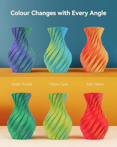 Image of SUNLU Dual Color Matte PLA Filament 1.75mm, 1KG (2.2LBS), Red Blue | Smooth Matte Finish, Less Brittle, Dual Color Appearance from Different Angles, 3D Printer Filament