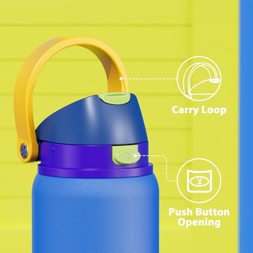 Image of 32 oz Insulated Water Bottle for Men: Meoky Stainless Steel Water Bottle with 2-in-1 Straw and Spout Lid - Leak Proof, Cold for 24 Hours, Protective Silicone Base, BPA-Free for Sports Gym, Sapphire
